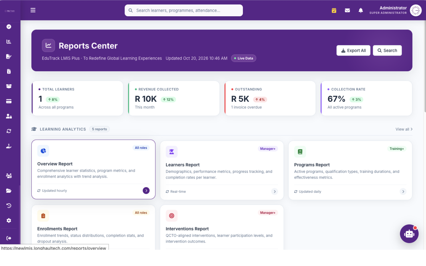 Reports and analytics